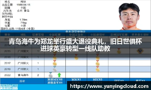 青岛海牛为郑龙举行盛大退役典礼，旧日世俱杯进球英豪转型一线队助教